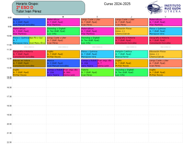 2º ESO D